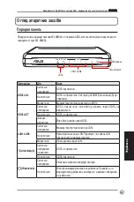 Предварительный просмотр 98 страницы Asus WL-AM604 Quick Start Manual