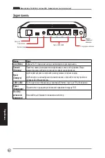 Предварительный просмотр 99 страницы Asus WL-AM604 Quick Start Manual