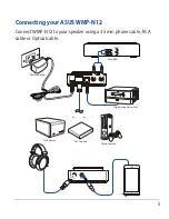 Preview for 5 page of Asus WMP-N12 Quick Start Manual