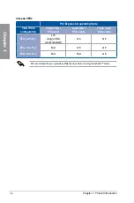 Preview for 20 page of Asus WS C422 DC Manual