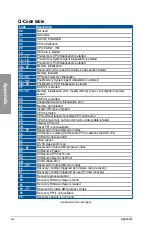 Preview for 96 page of Asus WS C422 DC Manual