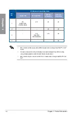 Preview for 22 page of Asus WS Z390 PRO Manual