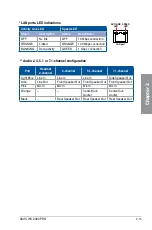 Preview for 53 page of Asus WS Z390 PRO Manual