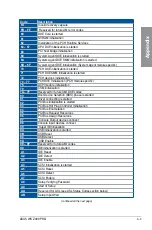 Preview for 113 page of Asus WS Z390 PRO Manual