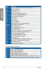 Preview for 114 page of Asus WS Z390 PRO Manual