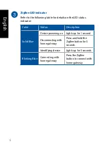 Preview for 6 page of Asus WS101 User Manual