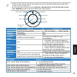 Preview for 29 page of Asus WX-DL User Manual