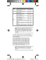 Preview for 12 page of Asus X017DA User Manual