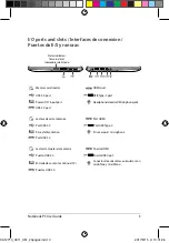 Preview for 3 page of Asus X411 Series User Manual