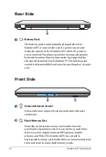 Preview for 24 page of Asus X4KS Manual