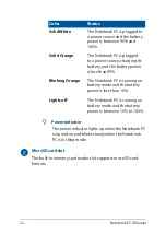 Preview for 22 page of Asus X509JA-EJ024T Manual