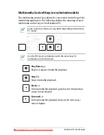 Preview for 48 page of Asus X53By User Manual