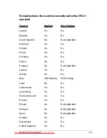 Preview for 95 page of Asus X53By User Manual