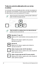 Предварительный просмотр 40 страницы Asus X7BSM (Spanish) Manual De Usuario