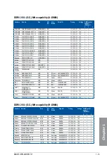 Preview for 29 page of Asus X99-A/USB 3.1 Manual