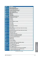 Preview for 45 page of Asus X99-A/USB 3.1 Manual