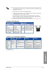 Preview for 67 page of Asus X99-DELUXE Series User Manual