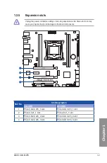 Предварительный просмотр 23 страницы Asus X99-M WS Manual