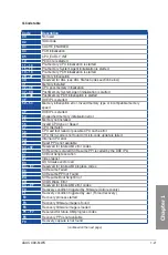 Предварительный просмотр 35 страницы Asus X99-M WS Manual