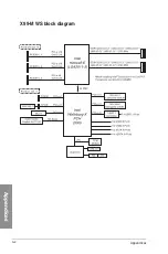 Предварительный просмотр 170 страницы Asus X99-M WS Manual