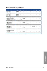 Preview for 25 page of Asus X99-WS/IPMI User Manual