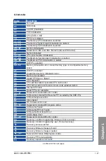 Preview for 41 page of Asus X99-WS/IPMI User Manual