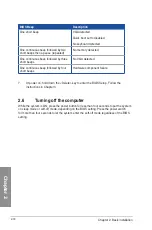 Preview for 74 page of Asus X99-WS/IPMI User Manual