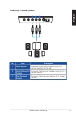 Предварительный просмотр 17 страницы Asus Xnar U5 User Manual