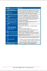 Preview for 10 page of Asus Xonar D-KARAX User Manual