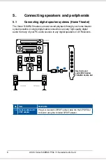 Preview for 14 page of Asus Xonar D-KARAX User Manual