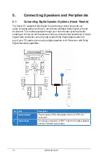 Предварительный просмотр 16 страницы Asus XONAR D1 - Sound Card - Low Profile User Manual