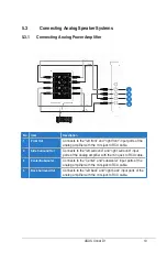 Предварительный просмотр 19 страницы Asus XONAR D1 - Sound Card - Low Profile User Manual