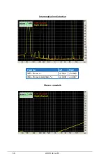 Предварительный просмотр 66 страницы Asus XONAR D1 - Sound Card - Low Profile User Manual