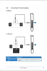 Предварительный просмотр 21 страницы Asus Xonar DGX User Manual