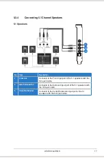 Предварительный просмотр 23 страницы Asus Xonar DGX User Manual