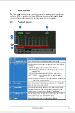 Предварительный просмотр 37 страницы Asus Xonar DGX User Manual