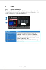 Предварительный просмотр 40 страницы Asus Xonar DGX User Manual