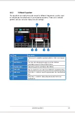 Предварительный просмотр 41 страницы Asus Xonar DGX User Manual