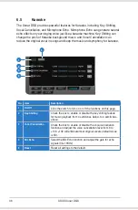 Предварительный просмотр 42 страницы Asus Xonar DGX User Manual