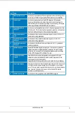 Preview for 11 page of Asus Xonar DS User Manual