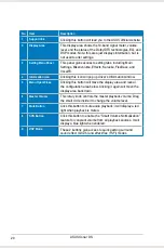 Preview for 26 page of Asus Xonar DS User Manual