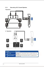 Preview for 20 page of Asus Xonar DSX User Manual