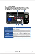 Preview for 37 page of Asus Xonar DSX User Manual