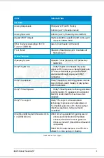 Preview for 10 page of Asus XONAR ESSENCE ST User Manual