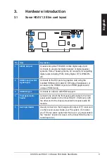 Preview for 4 page of Asus Xonar HDAV 1.3 Slim Quick Start Manual