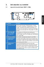 Preview for 10 page of Asus Xonar HDAV 1.3 Slim Quick Start Manual