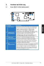 Preview for 16 page of Asus Xonar HDAV 1.3 Slim Quick Start Manual