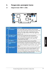 Preview for 22 page of Asus Xonar HDAV 1.3 Slim Quick Start Manual