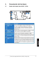 Preview for 28 page of Asus Xonar HDAV 1.3 Slim Quick Start Manual