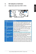 Preview for 34 page of Asus Xonar HDAV 1.3 Slim Quick Start Manual